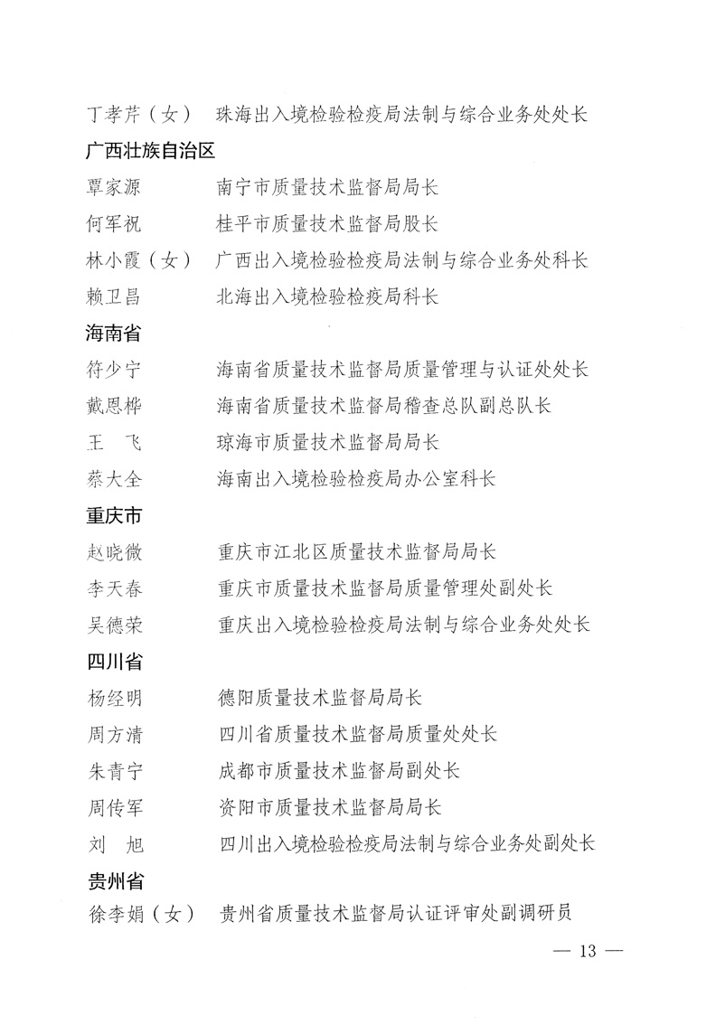 國家質量監督檢驗檢疫總局《關于表彰全國質檢系統&ldquo;質量和安全年&rdquo;活動先進單位和先進個人的決定》