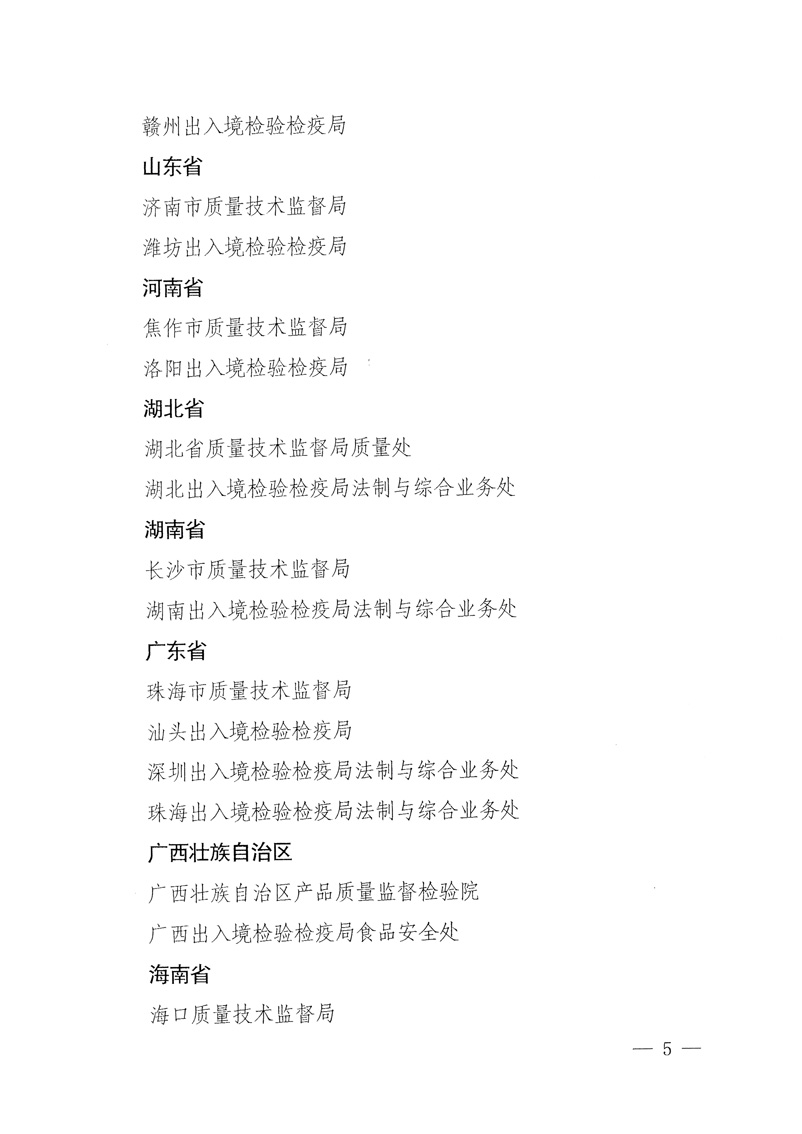 國家質量監督檢驗檢疫總局《關于表彰全國質檢系統&ldquo;質量和安全年&rdquo;活動先進單位和先進個人的決定》